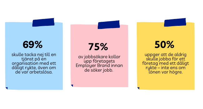 Employer branding statistik 